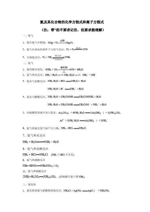 (完整版)氮及其化合物的化学方程式和离子方程式集锦