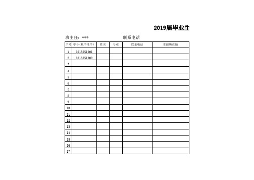 19届档案邮寄地址统计表