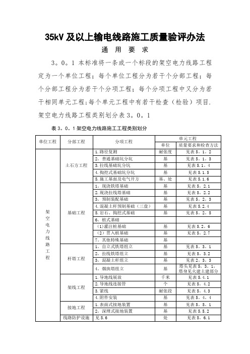 35kV及以上输电线路施工质量验评办法