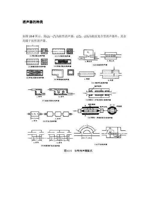 消声器的种类、作用、选用、评价