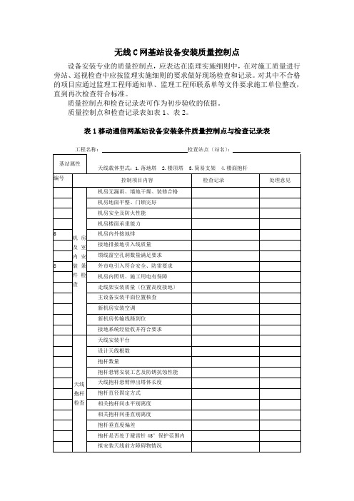 设备安装质量控制点