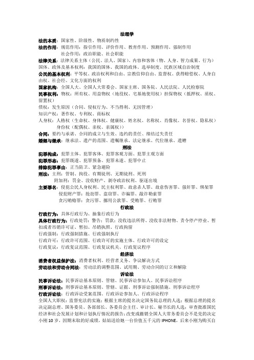 事业单位公共基础1001题法律知识总结
