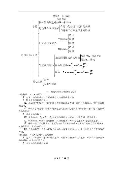 2020年高考物理复习总结资料