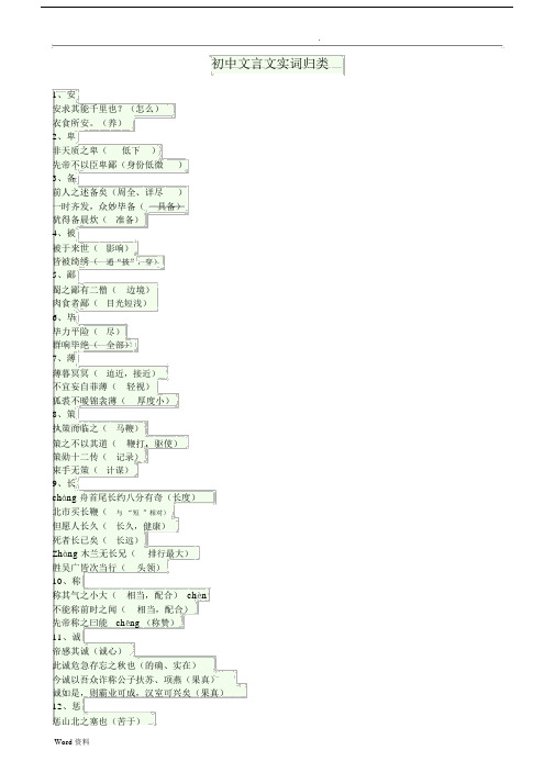 初中文言文实词整理总结复习整理版本.docx