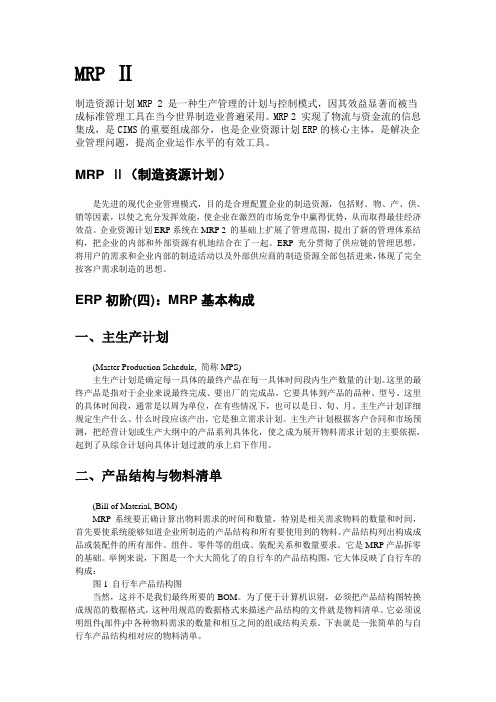 【通用文档】mrpⅡ.doc