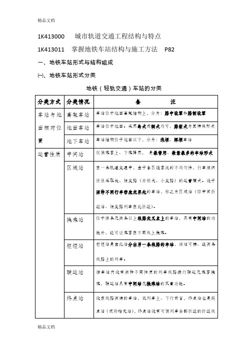 (整理)城市轨道交通(明挖法、喷暗挖法).