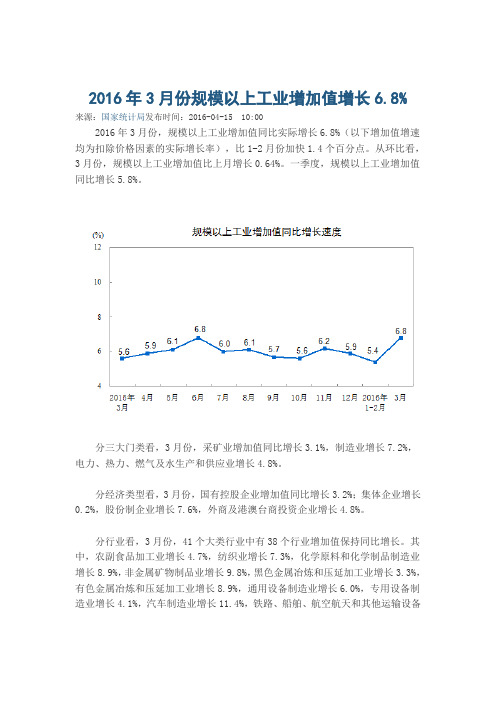2016年3月份规模以上工业增加值增长