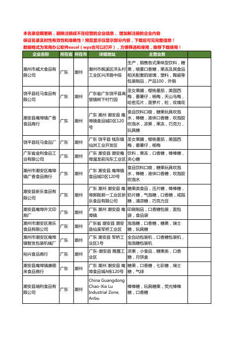 新版广东省潮州口香糖工商企业公司商家名录名单联系方式大全20家