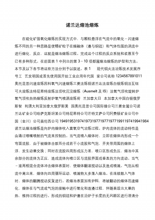 诺兰达熔池熔炼