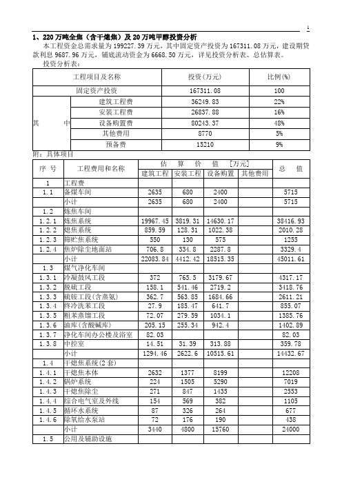 100万-220万吨焦化工程解析