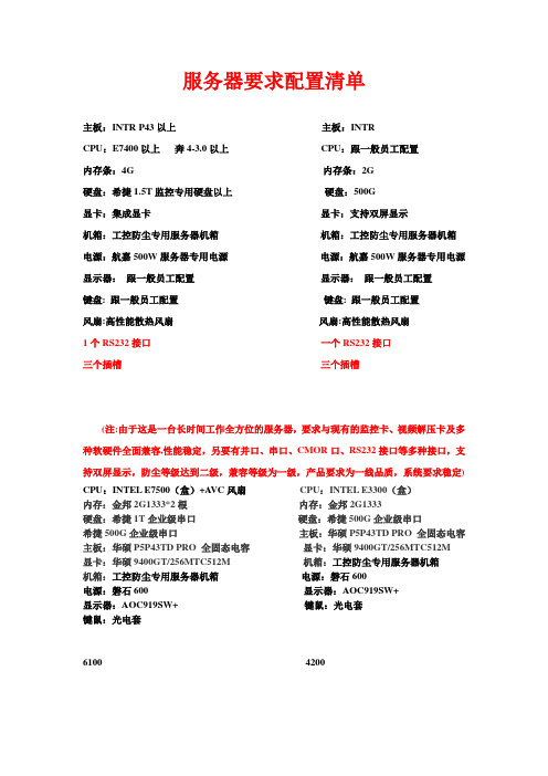 服务器要求配置清单