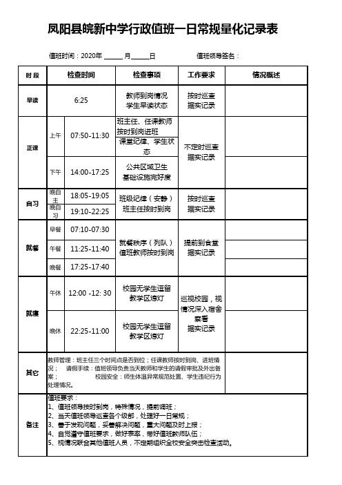 学校行政值班一日常规量化记录表 