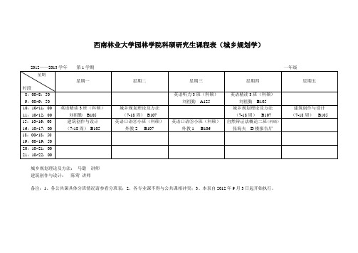 西南林业大学园林学院科硕研究生课程表(城乡规划学)