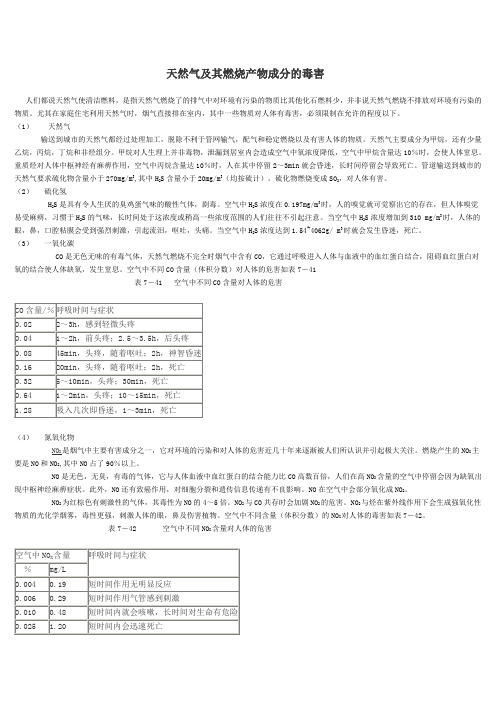 天然气及其燃烧产物成分的毒害