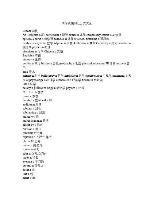高考英语词汇分类大全