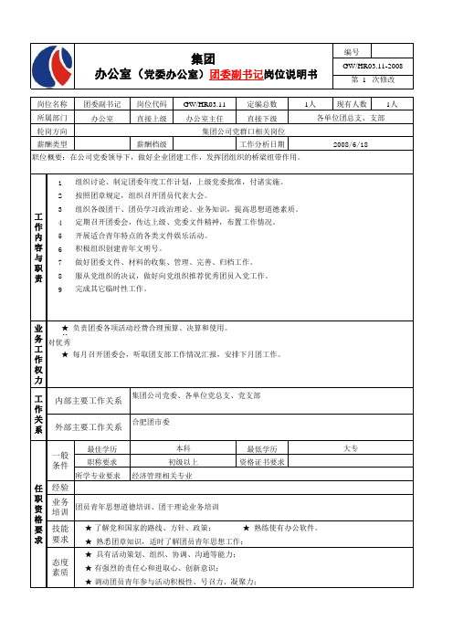 燃气集团党委副书记岗位说明书(EXCEL1页)