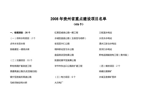 2008重点项目名单(正式)