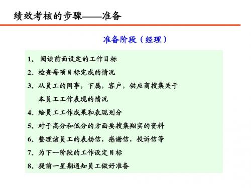 绩效考核的步骤