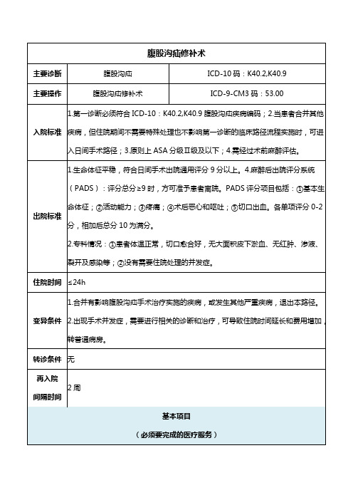 腹股沟疝修补术(2020年日间手术病种手术操作规范)