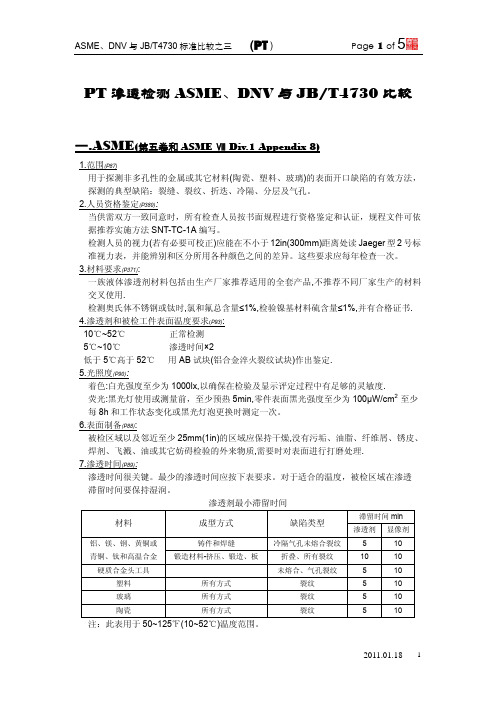 NDT-PT渗透检测ASME与JBT4730区别