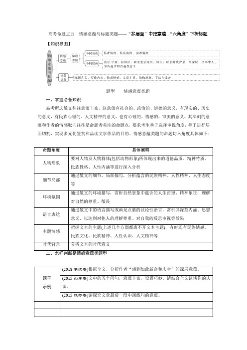 6 高考命题点五 情感意蕴与标题类题——“多层面”中挖意蕴,“六角度”下析标题