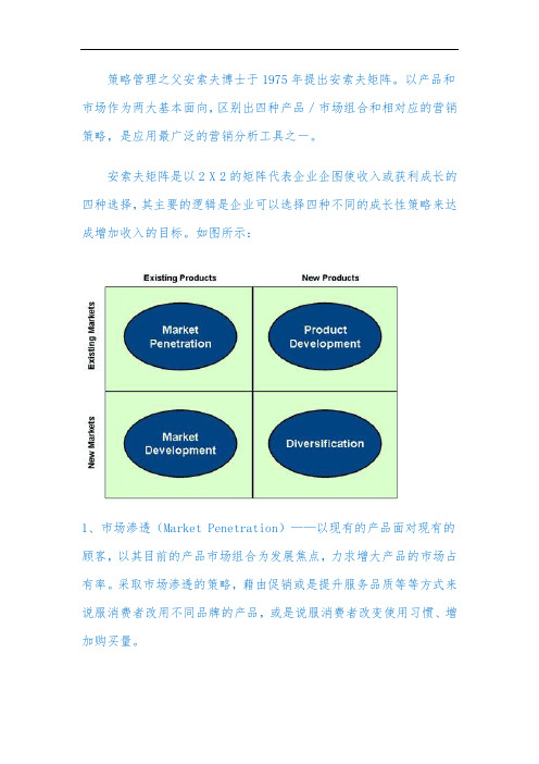 分析工具LV19安索夫矩阵