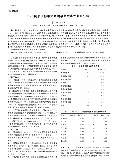 727例尿液标本大肠埃希菌耐药性监测分析