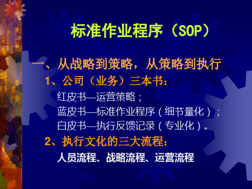 标准作业程序(SOP)