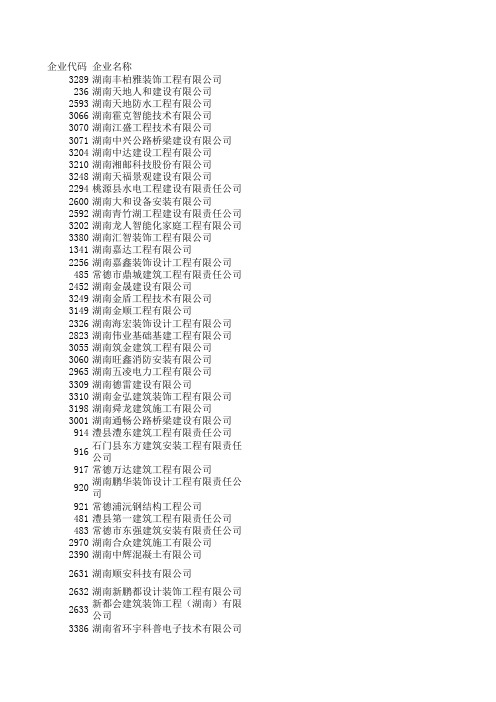 湖南所有建筑企业名单及联系方式