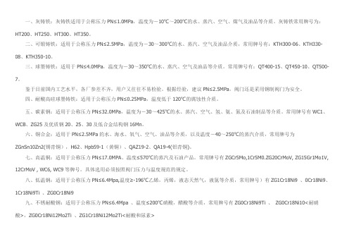 阀门材质压力要求