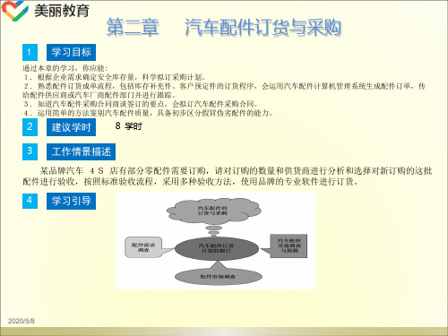中职教育-《汽车配件管理与营销》第二版课件：第二章第一节  汽车配件市场调查与预测.ppt