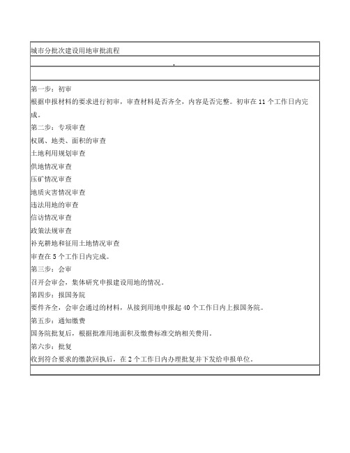 城市分批次建设用地审批流程
