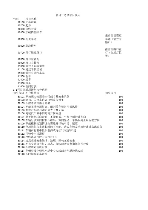 科目三扣分标准