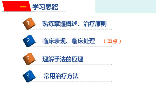 腰椎小关节病