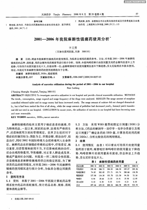 2001-2006年我院麻醉性镇痛药使用分析