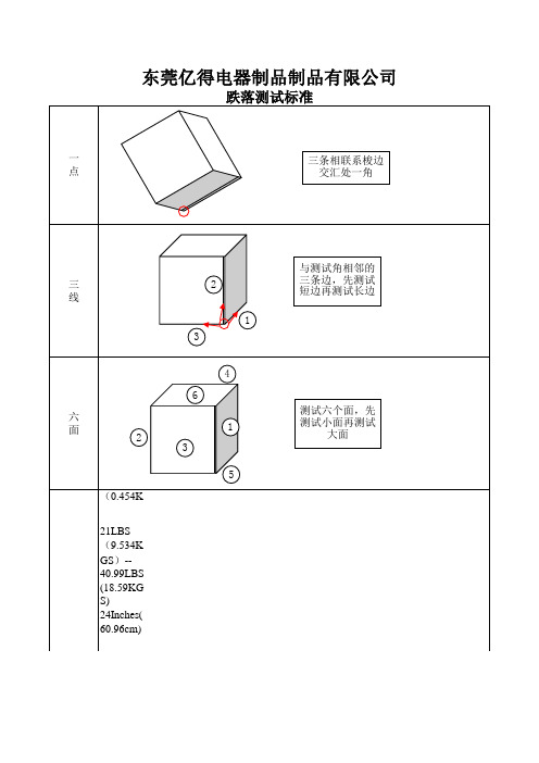 跌落测试标准