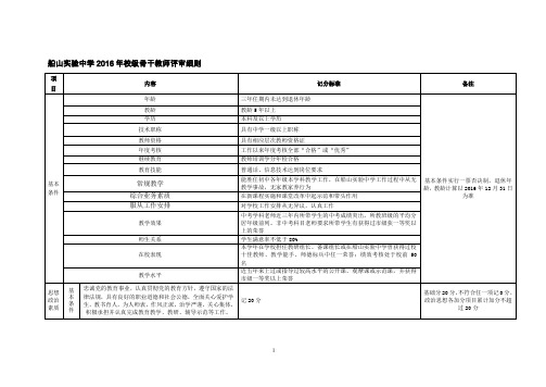 湘潭市2013—2015年中小学(幼儿园)