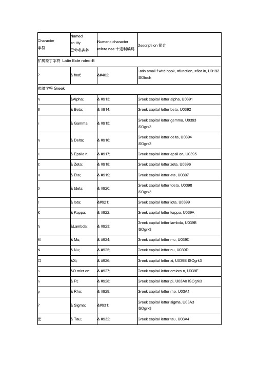 特殊字符编码大全