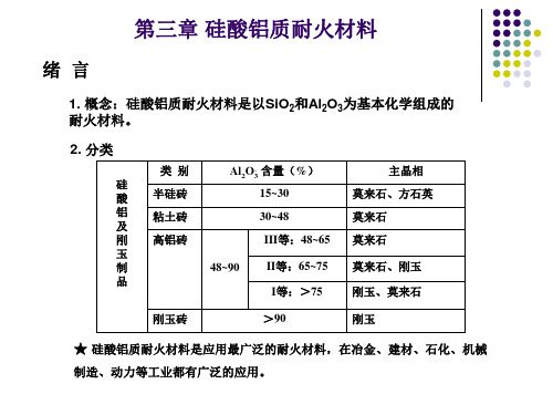 第3章 硅酸铝质耐火材料
