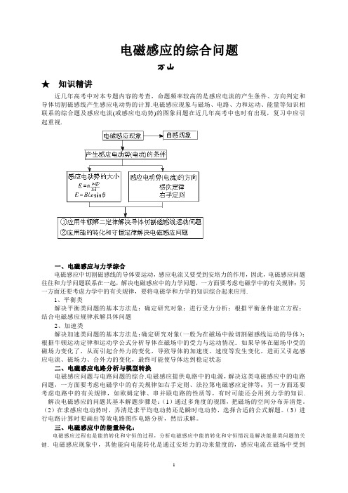 物理电磁感应_精品讲义