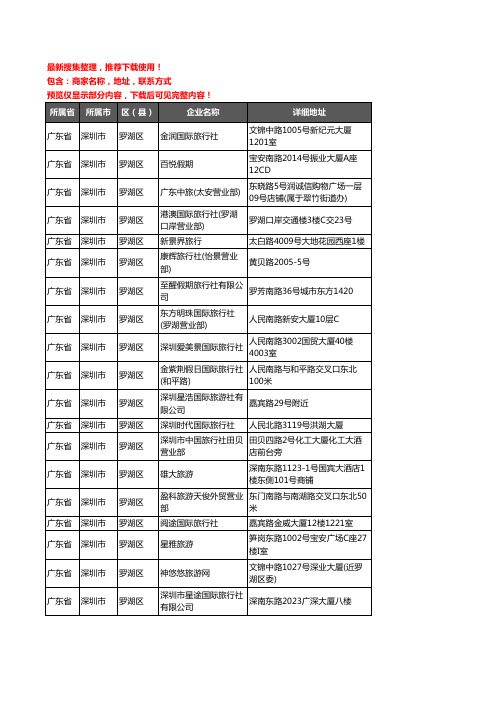 新版广东省深圳市罗湖区旅行社企业公司商家户名录单联系方式地址大全331家