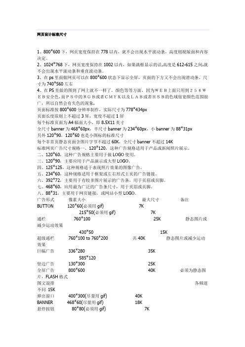 banner常用尺寸