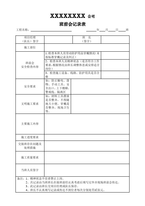 班前会(安全)记录表