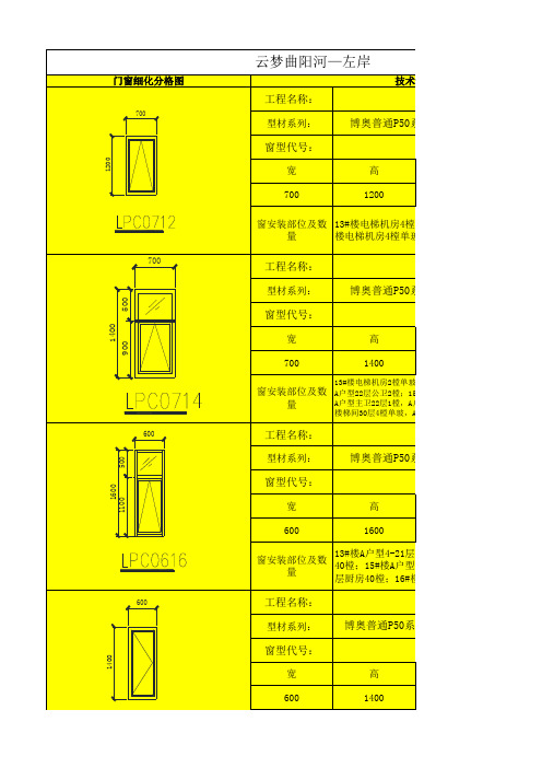 门窗造价分析表终