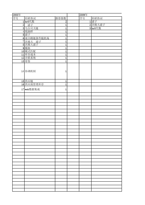 【国家自然科学基金】_链条件_基金支持热词逐年推荐_【万方软件创新助手】_20140802