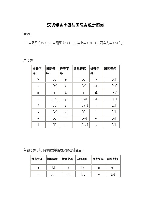 国际音标与汉语音标对照表