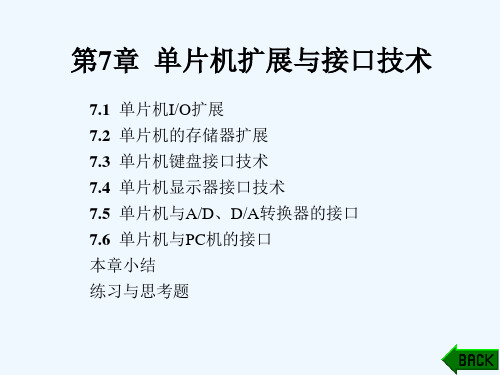 单片机外部接口.ppt