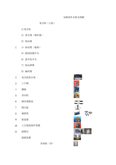 电梯部件名称及图解(未完成)(2015-4-29 19.2.51)
