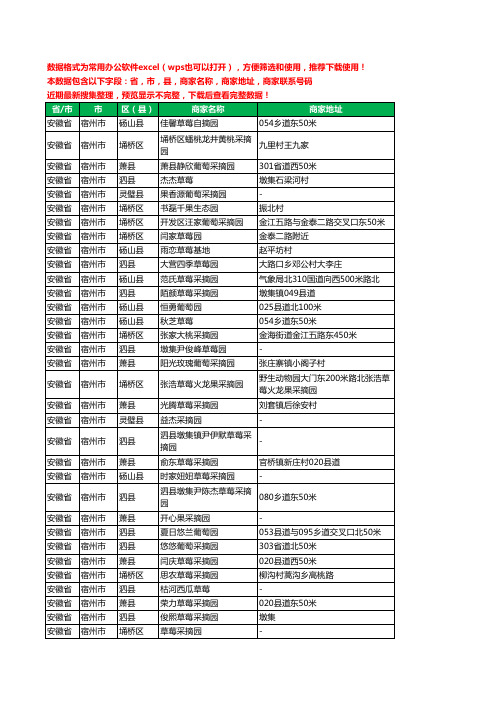 2020新版安徽省宿州市采摘工商企业公司商家名录名单黄页联系电话号码地址大全93家