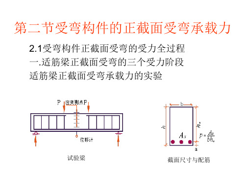 建筑结构受弯构件的正截面和斜截面受弯承载力计算